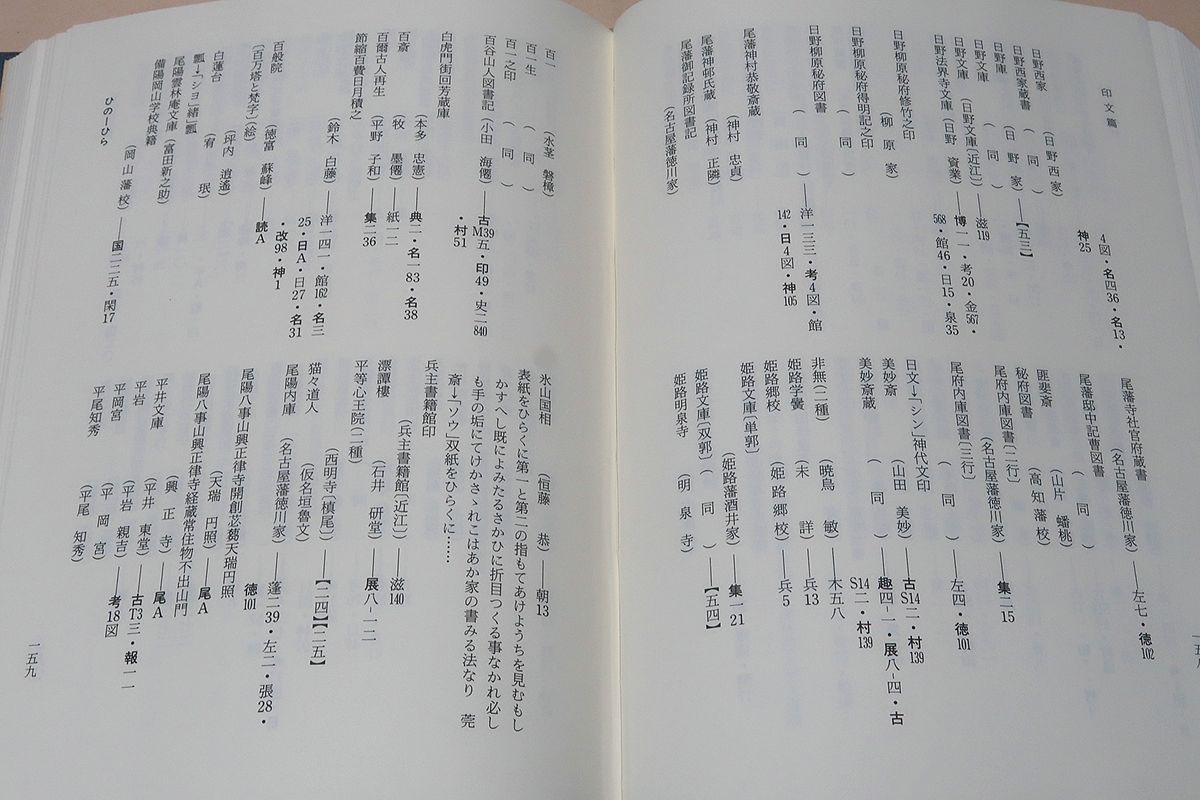 蔵書印提要・日本書誌学大系/定価14000円/日本人及び日本の書物に押捺された蔵書印を印文により集成し印影を参照すべき文献を表示したもの_画像10