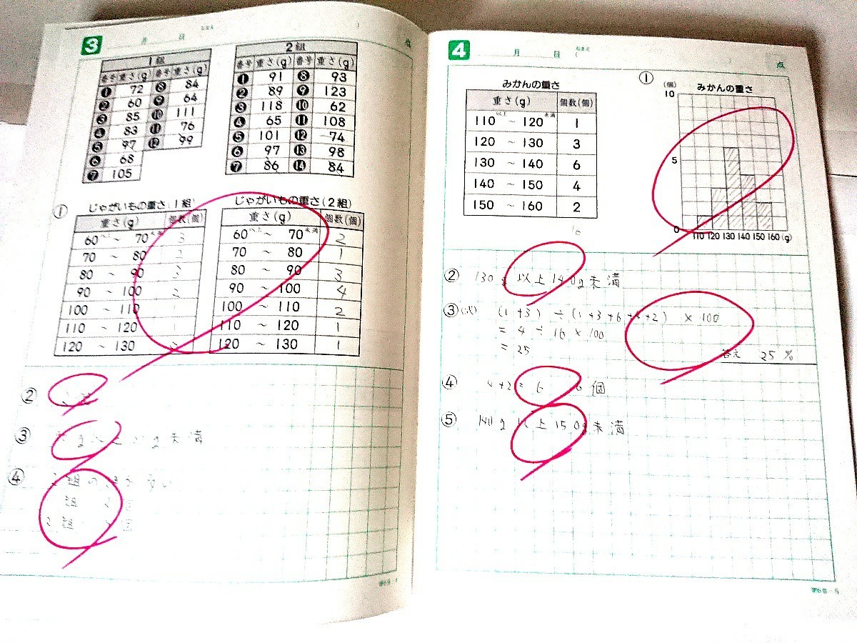 Paypayフリマ くりかえし計算ドリル 6年3学期 青葉出版 学校図書の教科書用 リラックマ