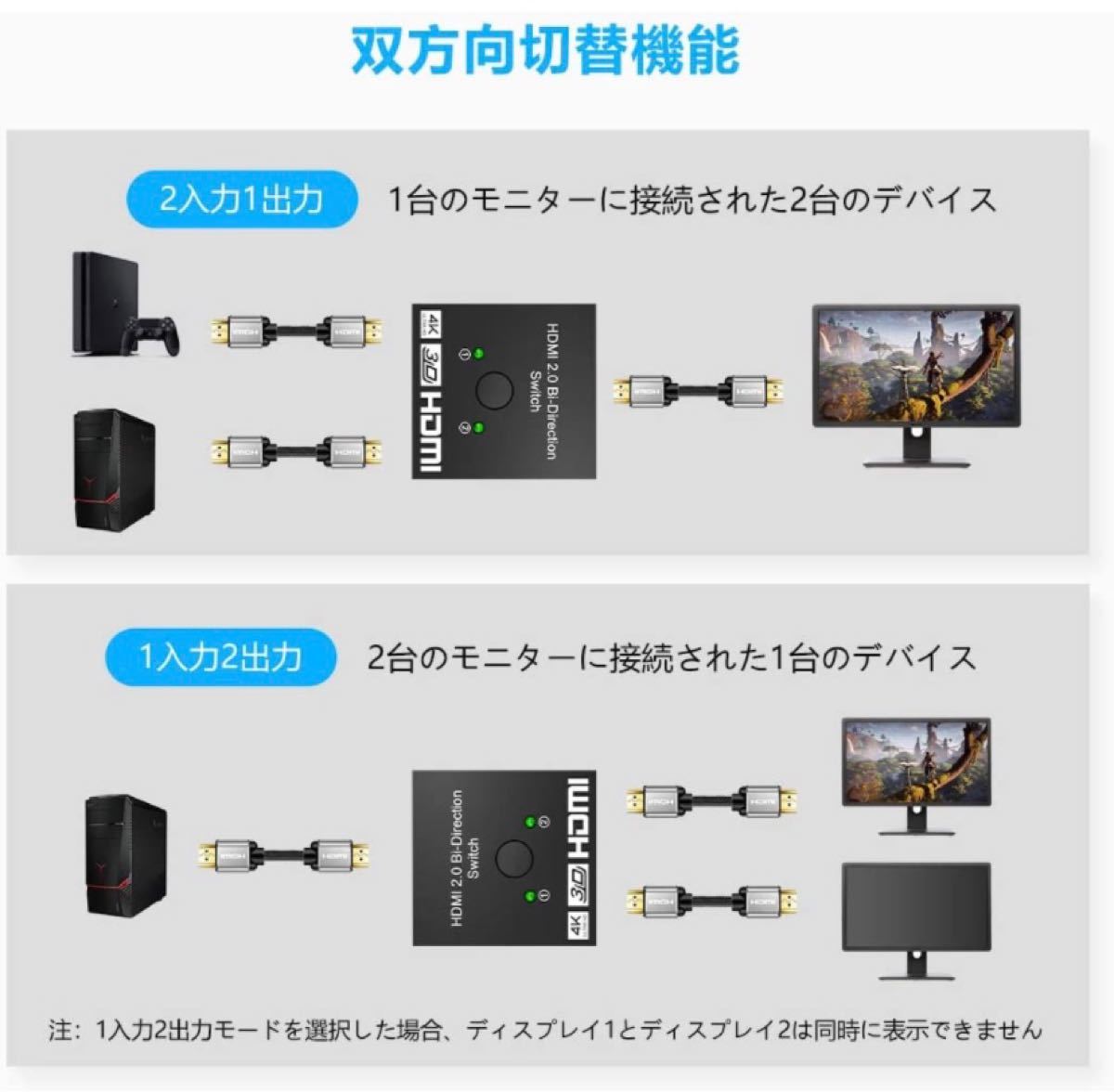 HDMI切替器 hdmiセレクター 双方向HDMI分配器 4K/3D/1080p