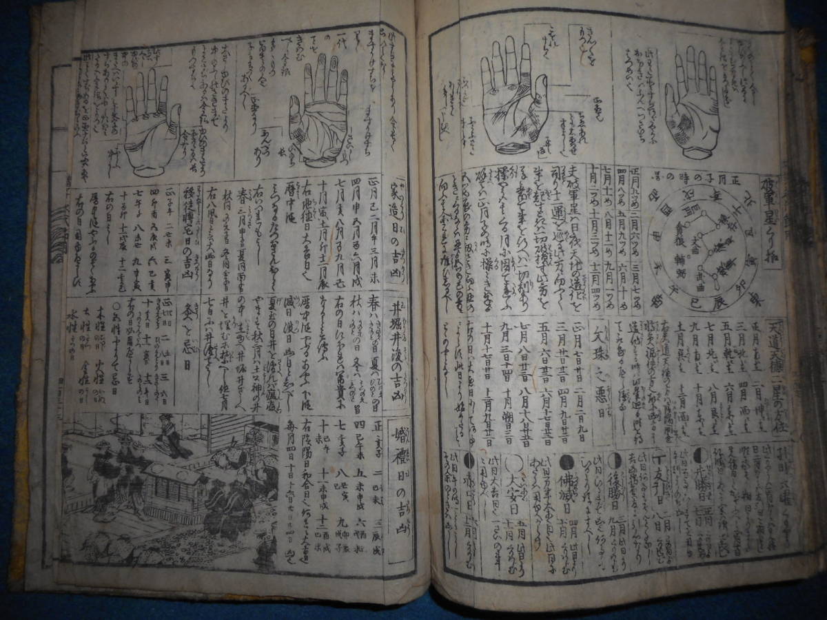 即決アンティーク百科事典江戸期和本1750(寛延3)年元刻(文久4 即決アンティーク百科事典江戸期和本1750(寛延3)年元刻(文久4