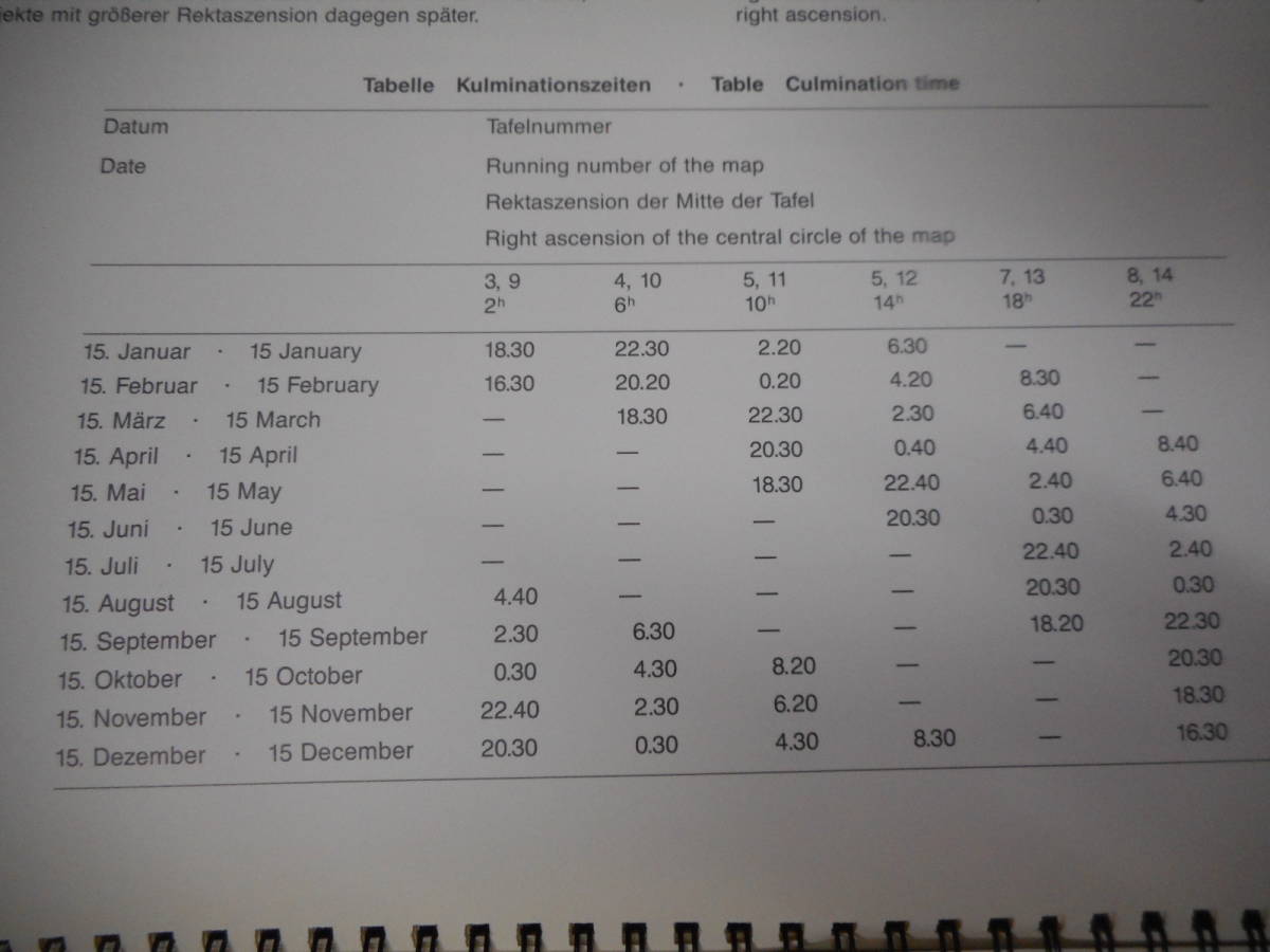  prompt decision antique astronomy calendar . paper, star map, heaven body ..1992 year [ marx star map 2000.0] star seat table record, cosmos Astronomy, Star map, Planisphere, Star chart