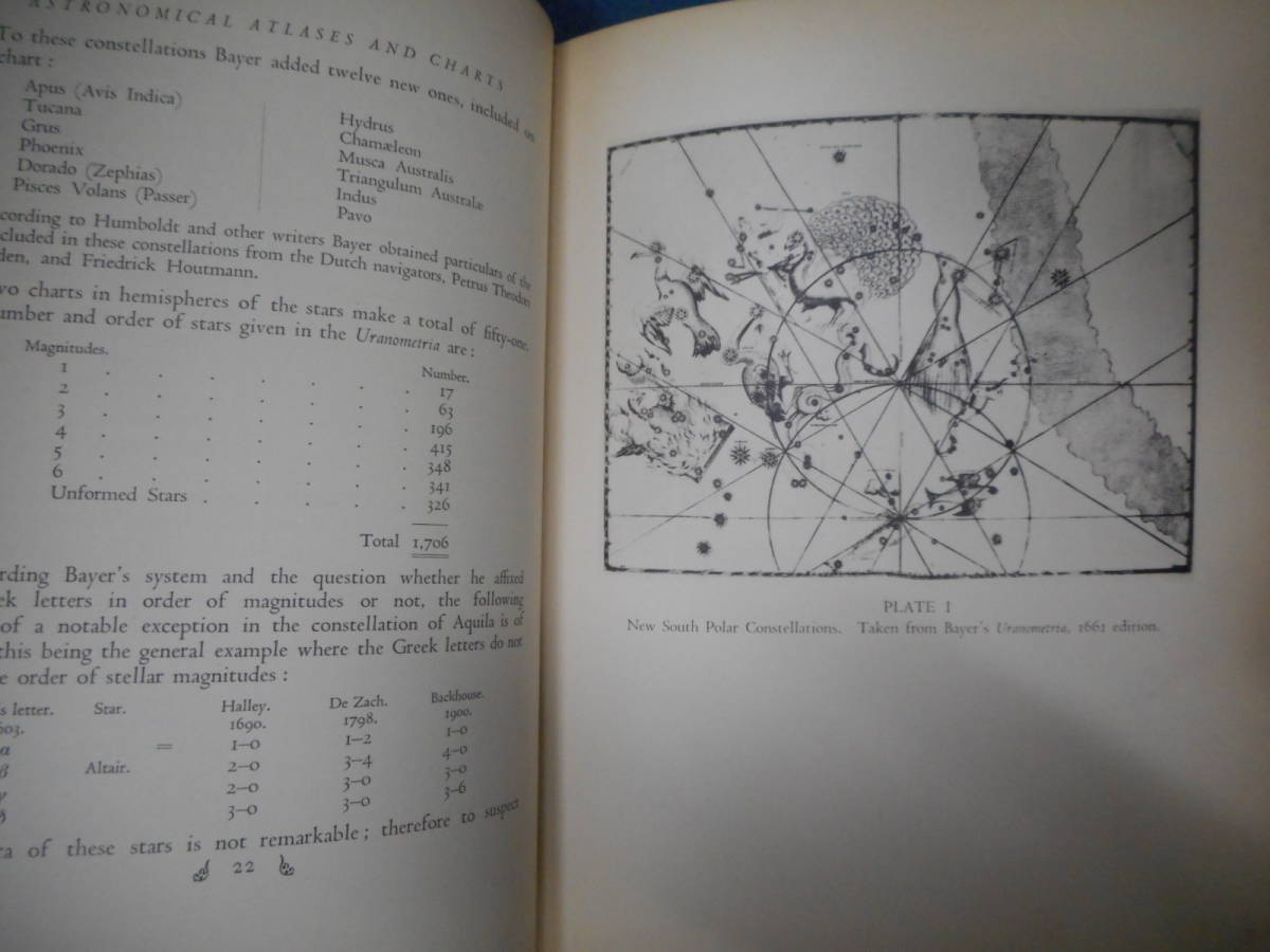 アンティーク、天文暦学書、星図、天体観測1932年『ブラウン天文星図』星座早見盤、宇宙、Astronomy, Star map, Planisphere, Star chart - 天文、宇宙 アンティーク、天文暦学書、星図、天体観測1932年『ブラウン天文星図』星座早見盤、宇宙、Astronomy, Star map, Planisphere, Star chart - 天文、宇宙