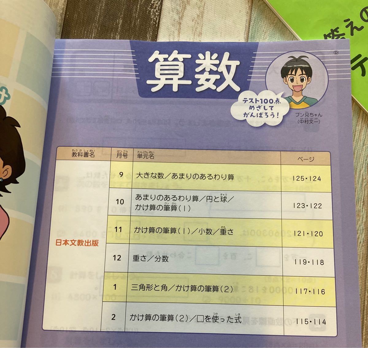Paypayフリマ チャレンジ 3年生 問題集 夏 Paypayフリマ チャレンジ 3年生 問題集 夏