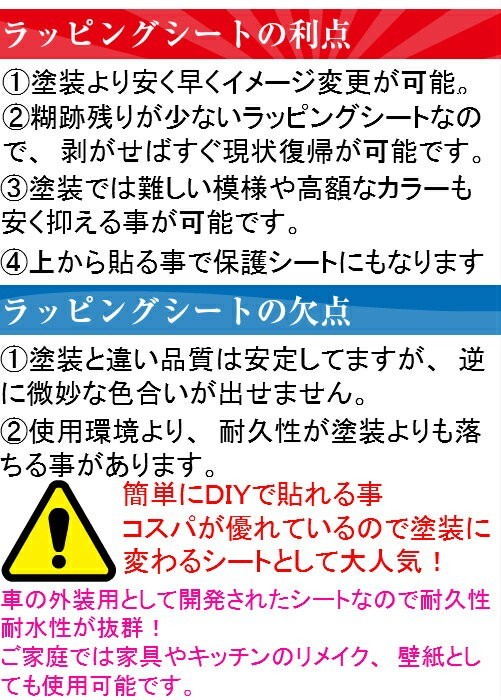 【Ｎ－ＳＴＹＬＥ】ラッピングシート ウルトラブリットメタリック ダークブルー152cm×50cm 艶あり 耐熱耐水曲面対応裏溝付_画像8