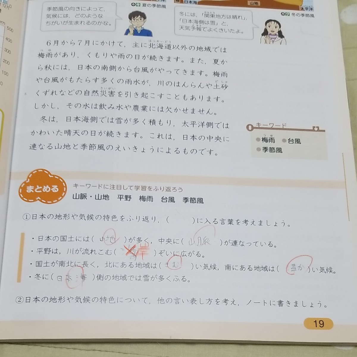 Paypayフリマ 小学校 教科書 5年生 社会 上 教育出版 Paypayフリマ 小学校 教科書 5年生 社会 上 教育出版