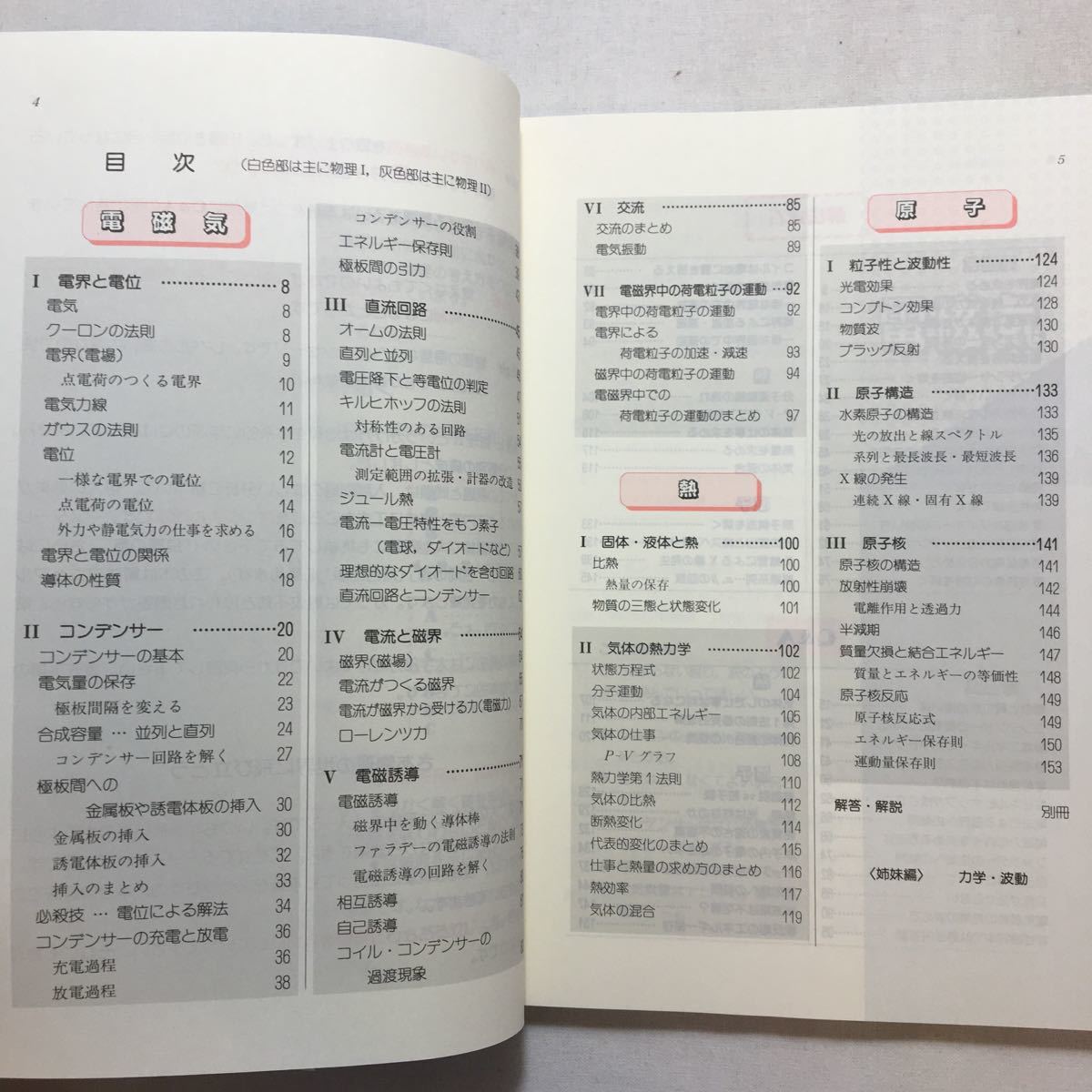 zaa-211♪物理のエッセンス(電磁気・熱・原子―新課程対応)+(力学・波動)2冊セット (河合塾SERIES) 浜島 清利 (著)