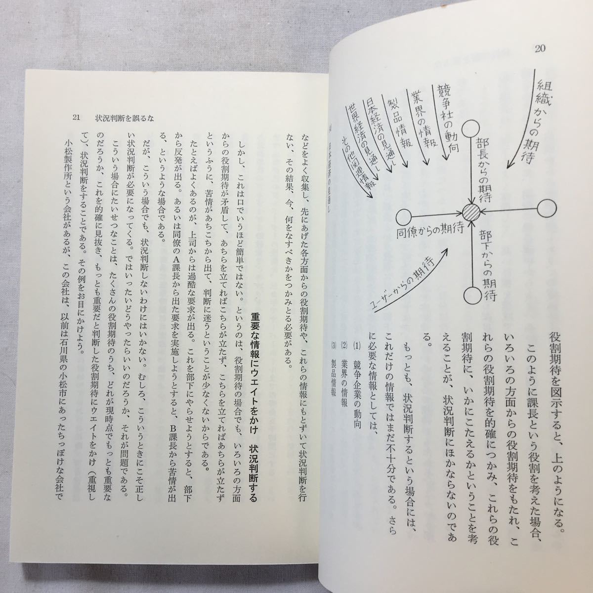 zaa-214♪激変時代を生きるリーダーシップ 　松本順 (著)　経林書房　単行本 1978/10/1ユニクロ潜入一年