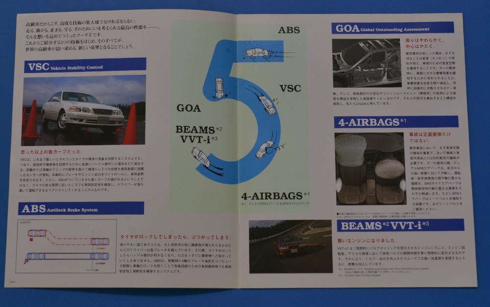 トヨタ 　マークⅡ　TOYOTA　MARKⅡ　JZX101　1996年9月　価格表付きです。カタログ【TA14-04】　_画像2