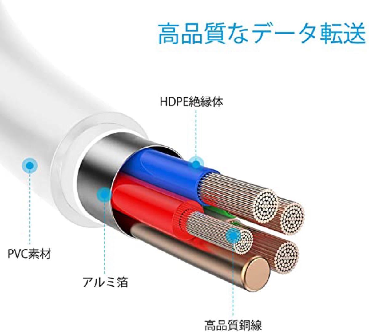 iPhone 充電ケーブル ライトニングケーブル 4本セット【2.8m/1.8m/1.8m/1m】