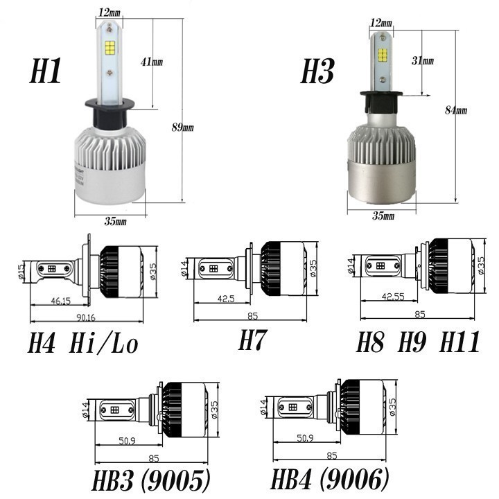 LED ヘッドライト HB3 9005 CSP全面発光チップ フォグランプ兼用 36W 6500K 一体型設計(S2)_画像3