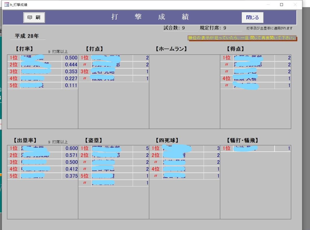 NM.草野球集計システム Access2000 スコアー 計算 野球 ソフトボール_画像6