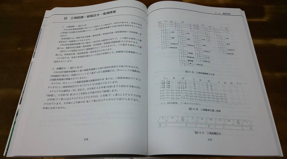 【最終版】直流用新形電車教本 平成17年発行版 直流用 新形電車教本 新品 未使用 JR 東日本 鉄道 電車 テキスト