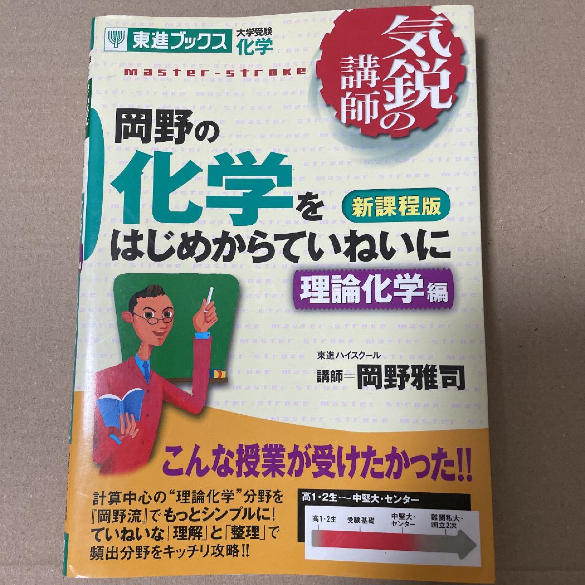 気鋭の講師 岡野の化学をはじめからていねいに 理論科学編 新課程版 大学受験 化学 東進ブックス／岡野雅司 (著者)