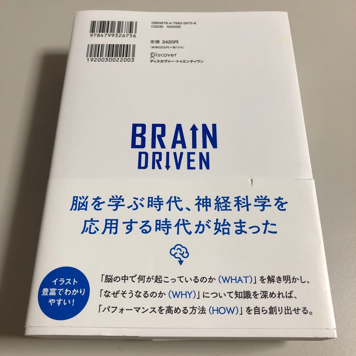 BRAIN DRIVEN パフォーマンスが高まる脳の状態とは