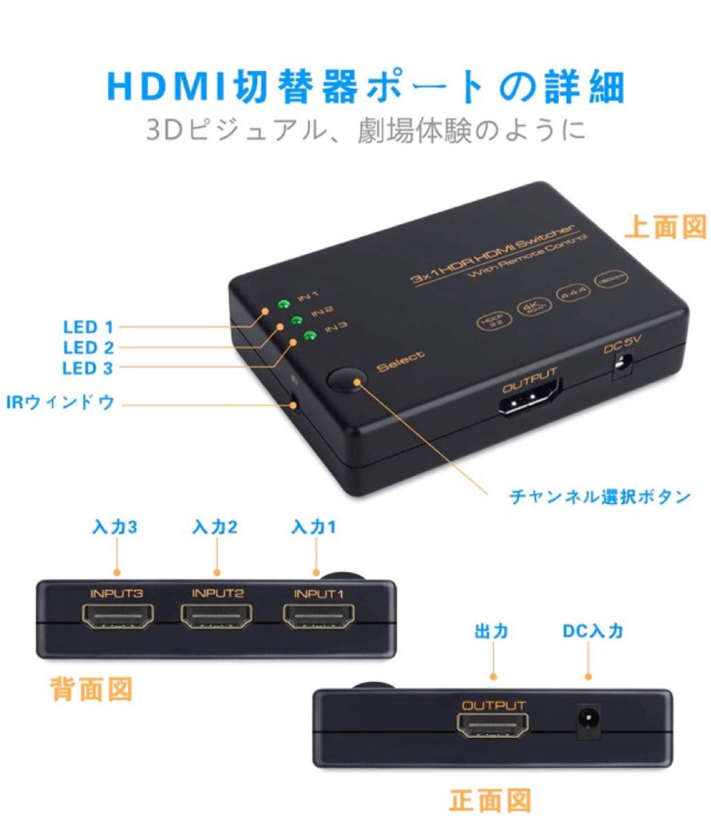 HDMI切替器 3入力1出力 HDMI2.0 HDMI セレクター 4K60Hz HDMI分配器 usb給電 HDCP2.2対応 