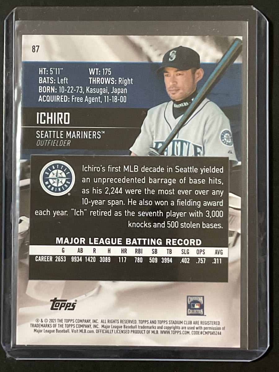 イチロー カード 2021 Topps Stadium Club ベース|Yahoo!フリマ イチロー カード 2021 Topps Stadium Club ベース|Yahoo!フリマ