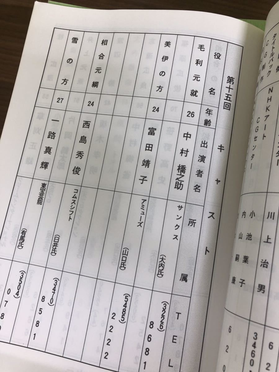 台本】 平成9年NHK大河ドラマ「毛利元就」 緒形拳・松坂慶子・中村