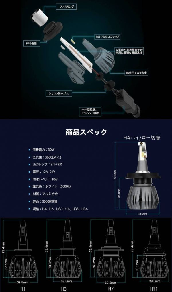 (P)車種別 LEDヘッドライト 最高峰131,600カンデラ【C-HR ZYX10.NGX50 H28.12～ HIR2 】簡単取付_画像8