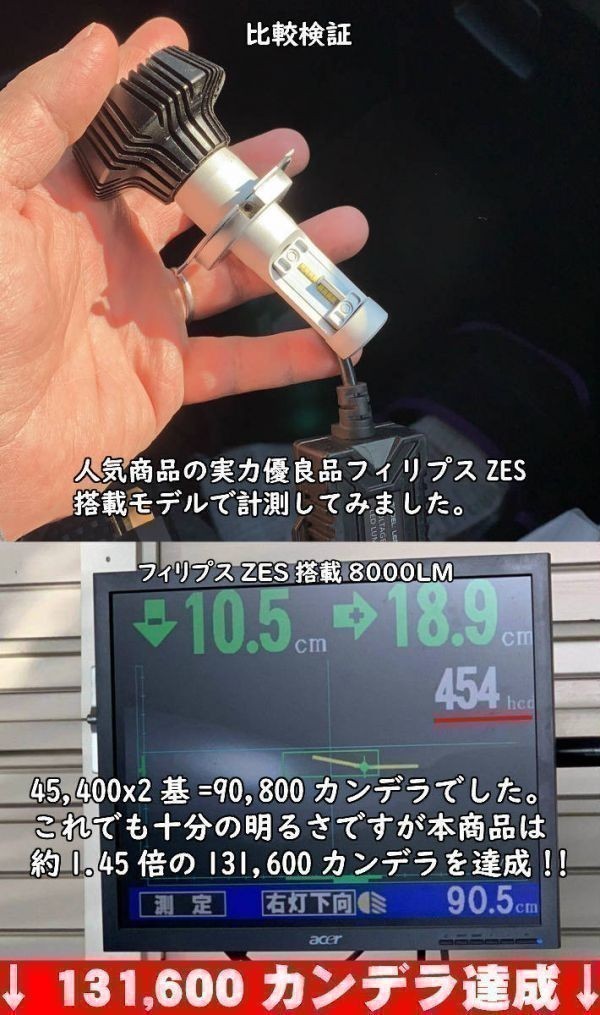 (P)車種別 LEDヘッドライト 最高峰131,600カンデラ【ヴォクシー ZRR7# H19.06～H22.03 H11 】簡単取付_画像5