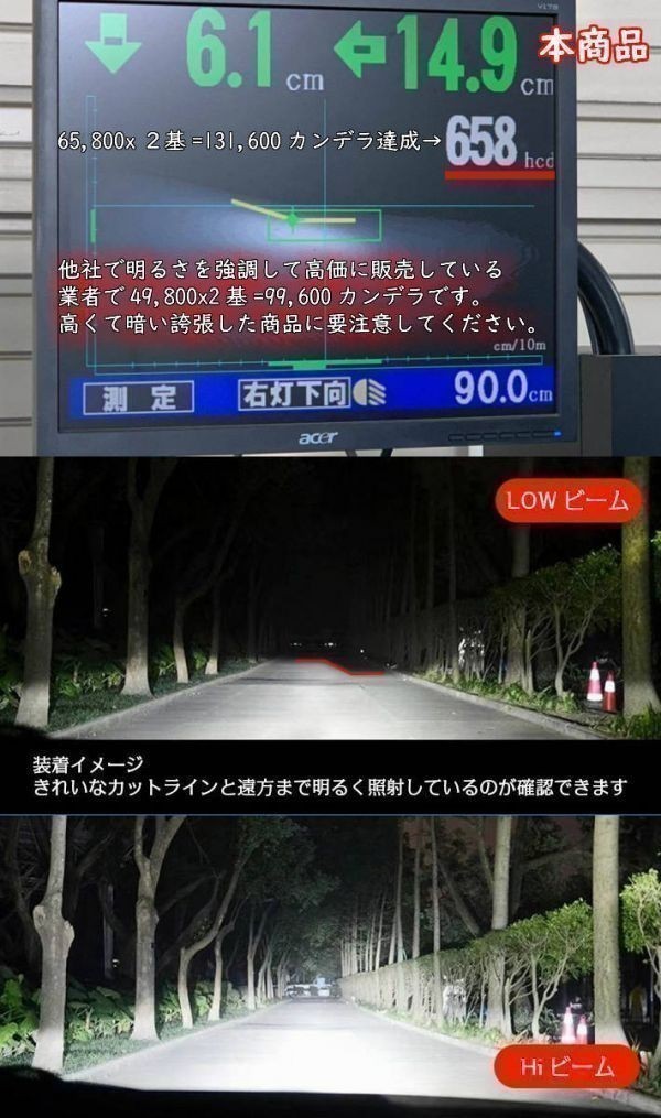 (P)車種別 LEDヘッドライト 最高峰131,600カンデラ【ヴォクシー ZRR7# H22.04～H25.12 H11 】簡単取付_画像6