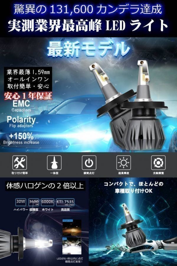 (P)車種別 LEDヘッドライト 最高峰131,600カンデラ【オーリス NZE.ZRE.ZWE18# H24.08～H27.03 HIR2 】簡単取付_画像2