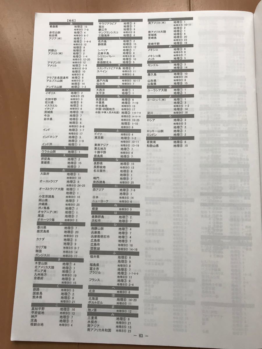 中学3年　受験対策　社会、歴史、地理用語集