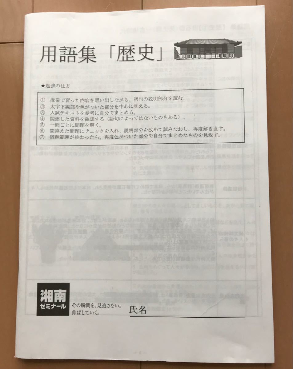 中学3年　受験対策　社会、歴史、地理用語集