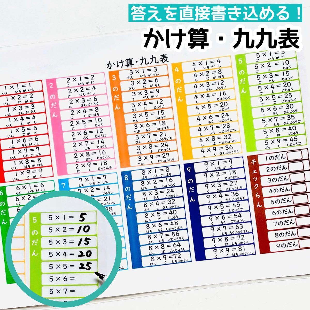 Paypayフリマ 九九表 掛け算表 就学準備 入学準備 幼児教育 かけ算ポスター