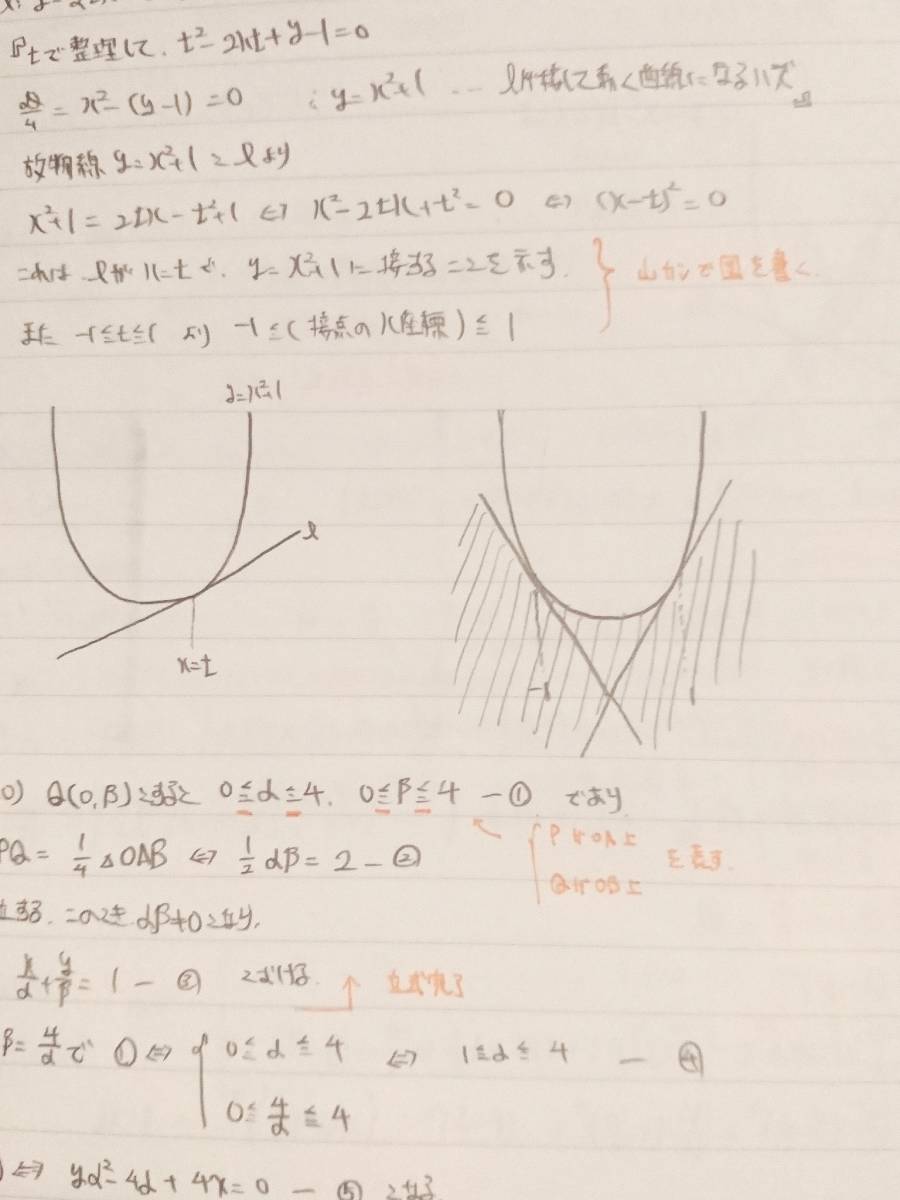 MAT 数学演習　三森先生　駿台　鉄緑会 駿台 河合塾 鉄緑会 代ゼミ Z会 ベネッセ SEG 共通テスト