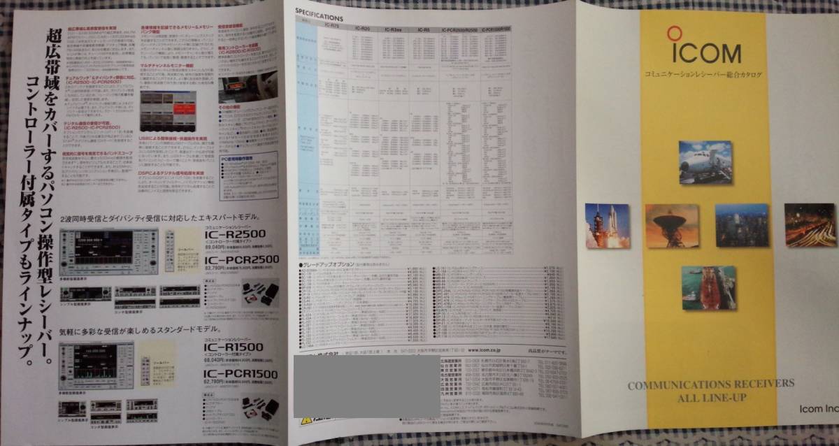 ICOM коммуникация ресивер объединенный каталог ②