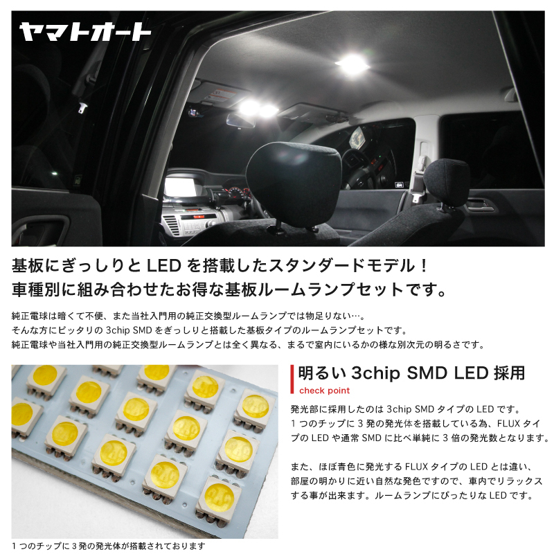 291発！ RB3/4 オデッセイアブソルート LED ルームランプ 10点_画像2