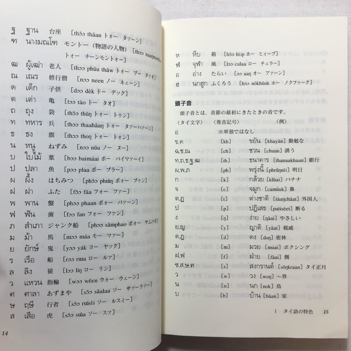 zaa-204! Thai language conversation [ regulations phrase ]600- Thai language. through become therefore. separate volume 1994/12/1klienklai*la one kru( work )