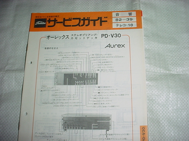 1982年11月　オーレックス　PD-V30のサービスガイド_画像1