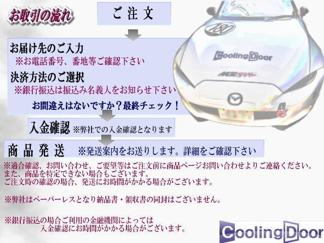 ★フーガ ラジエター【21410-1MG0A】HY51★A/T★新品★大特価★18ヵ月保証★CoolingDoor★_画像4