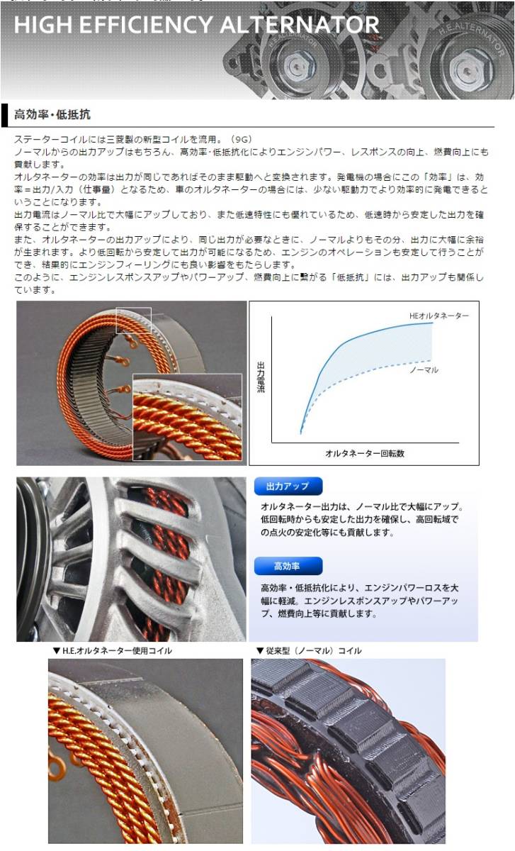 アドバンス製 ハイエフェンシィーオルタネーター 150A CT9A 4G63 シルバー HE150-010S ランサーエボ7/8 ADVANCE HIGHEFFICIENCY ALTERNATOR_サンプル画像になります