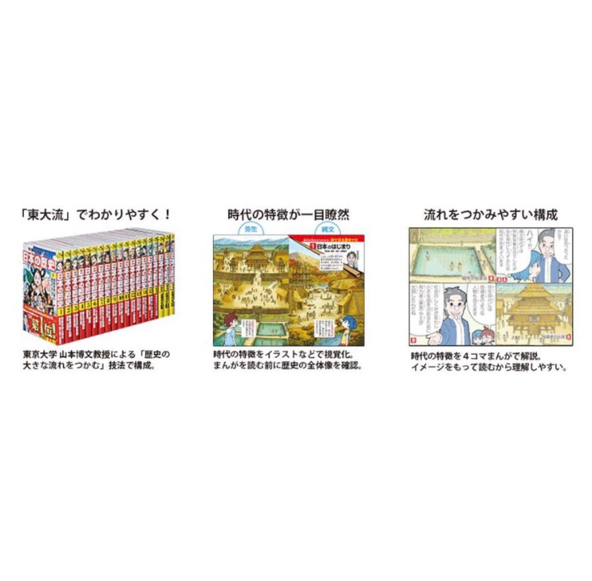 角川まんが学習シリーズ　日本の歴史　全１５巻＋別巻４冊セット