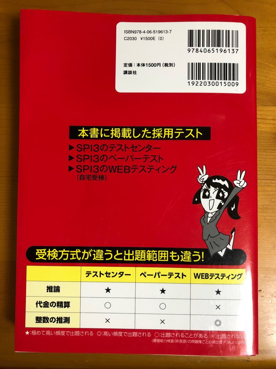 最速 これが本当のspi3だ だけ 最速 これが本当のspi3だ だけ