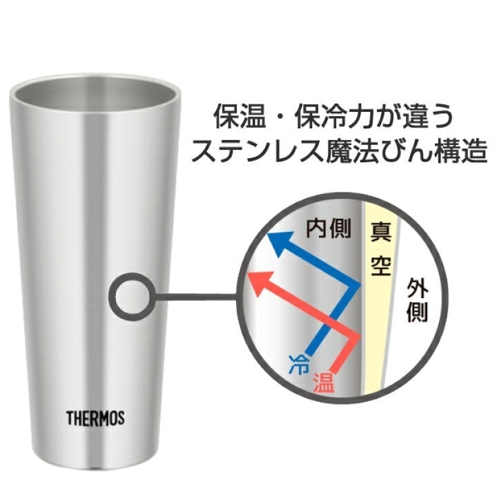 サーモス 真空断熱タンブラー 400ml  ３つセット