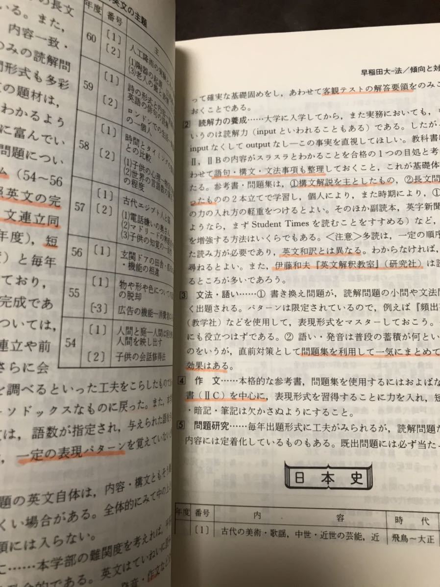  red book Waseda университет закон факультет 1986шт.@ сборник - вписывание нет 