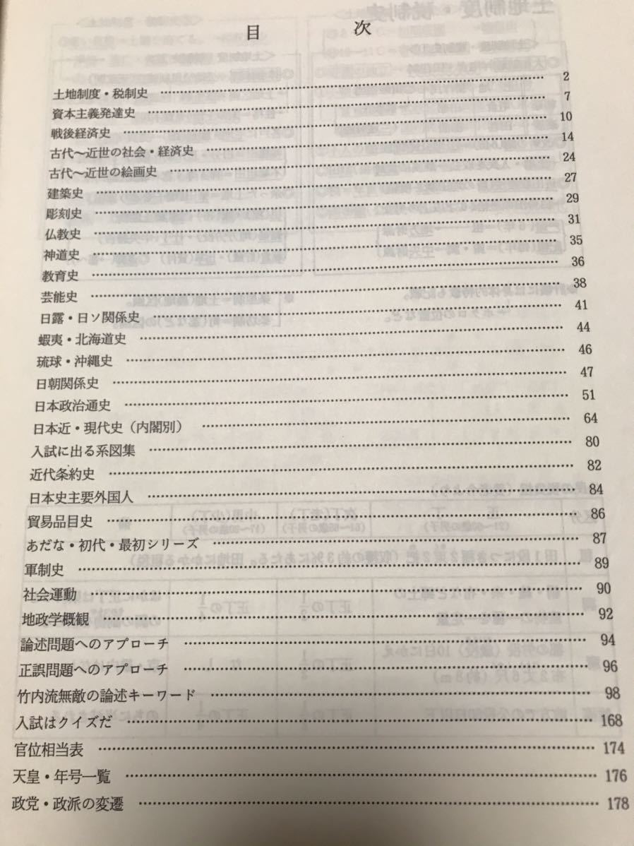 竹内睦泰 代々木ゼミナールテキスト サクセス日本史 頻出テーマ 竹内睦泰 代々木ゼミナールテキスト サクセス日本史 頻出テーマ