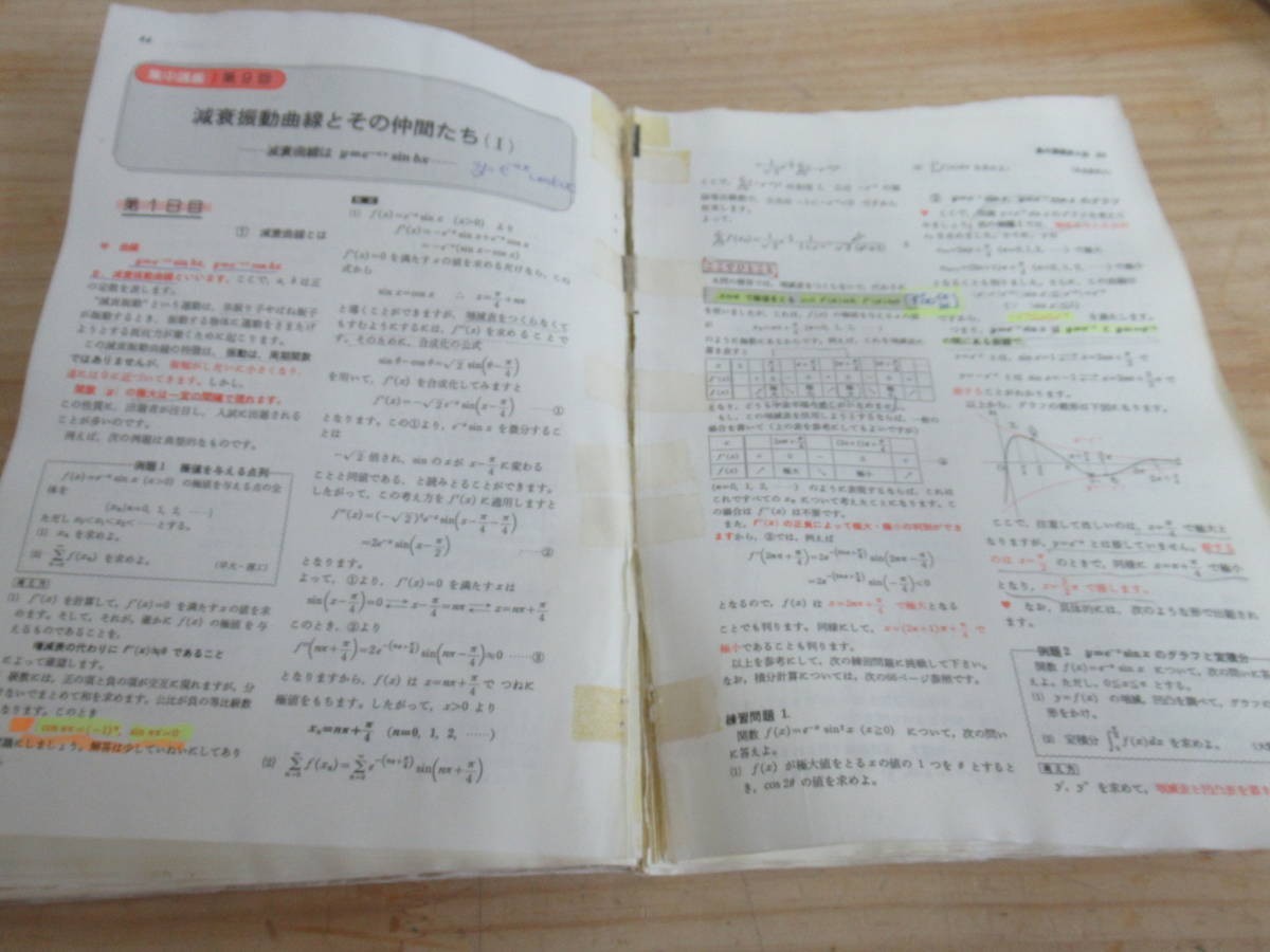 A7○高3から始める入試対策 5冊セット 佐藤恒雄 旺文社 1991/1992年