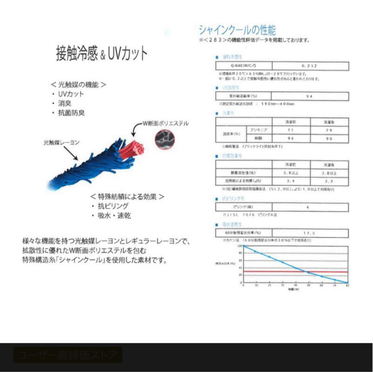 立体インナーカバー　着け比べ3枚セット　接触冷感　吸湿涼感　抗菌防臭　ドライ