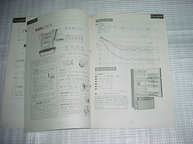 1979 год 11 месяц SANYO рефрижератор рефрижератор SR-V3/V2/V1/. сервис гид 