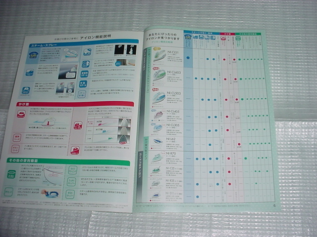 2006 year 12 month National iron. general catalogue 