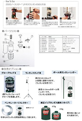 レッド size_name_copy_2/3 Coleman(コールマン)2500 ノーススター(R