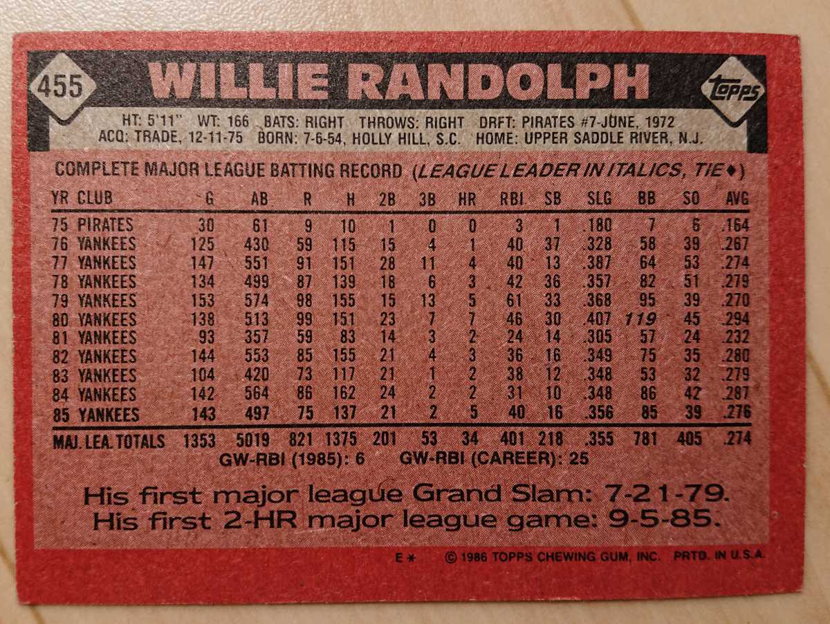 ★WILLIE RANDOLPH TOPPS 1986 #455 MLB メジャーリーグ 大リーグ ウイリー ランドルフ NEW YORK YANKEES ニューヨーク ヤンキース 名手_画像2