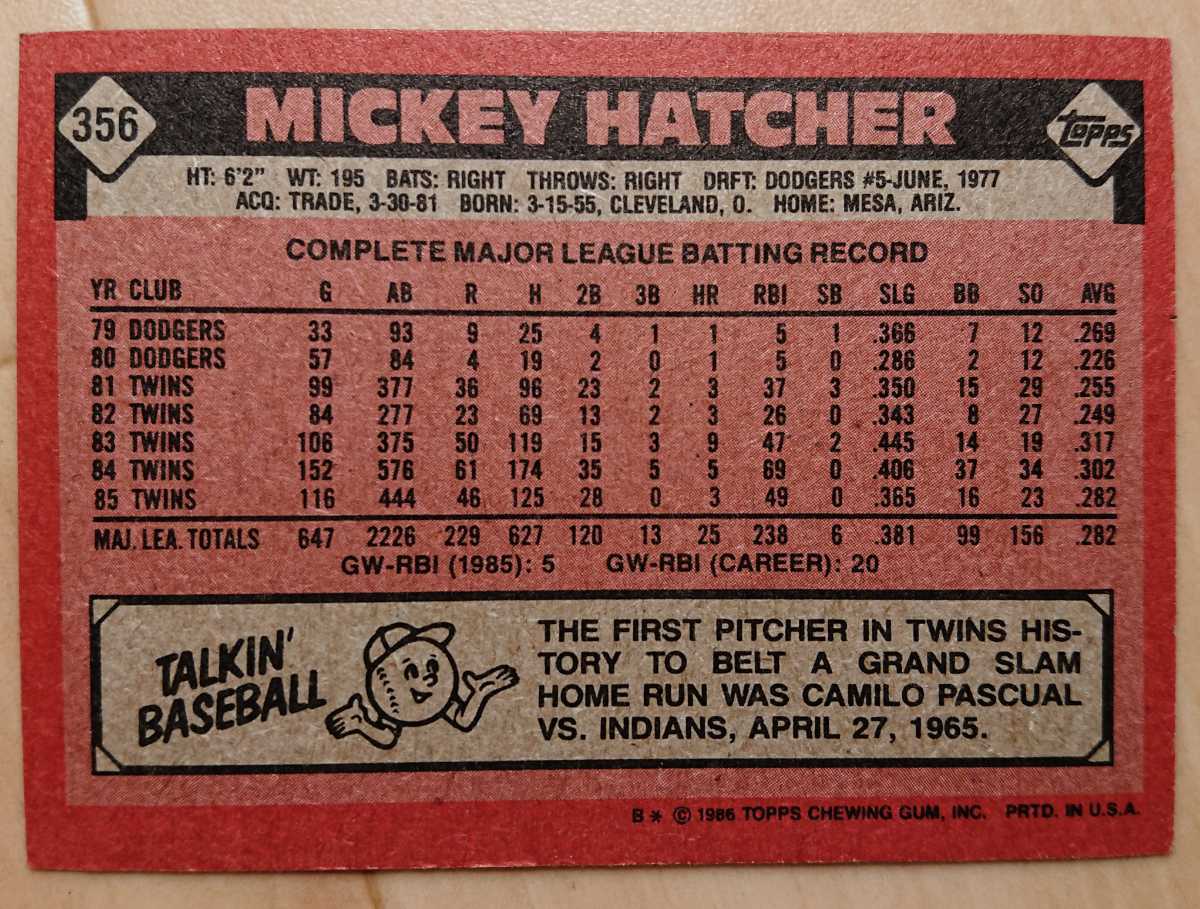 ★MICKEY HATCHER TOPPS 1986 #356 MLB メジャーリーグ 大リーグ ミッキー ハッチャー MINNESOTA TWINS ツインズ DODGERS ドジャース_画像2