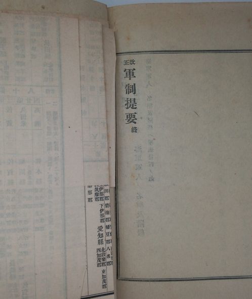 【軍制提要】　明治四十四年訂正　厚生堂_画像4