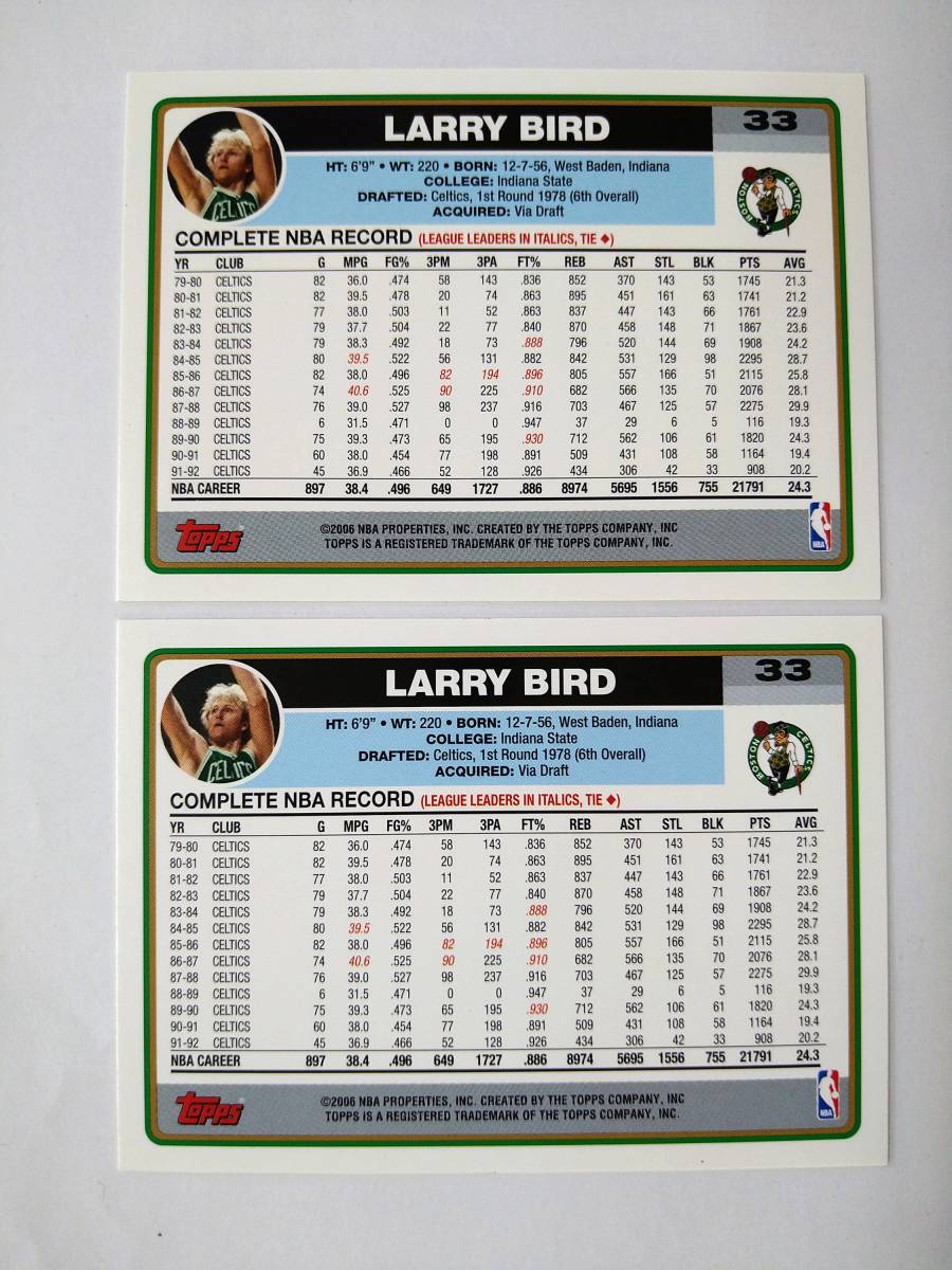 値下げ TOPPS 2006-07 BASE No.33 LARRY BIRD PHOTO VARIATION 2枚セット 特価即決 06-07 ラリー バード_画像2
