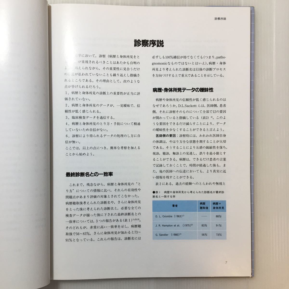 zaa-200♪日経メディクイズ 基本診察篇　日経マグロヒル社　 単行本 1986/12/1